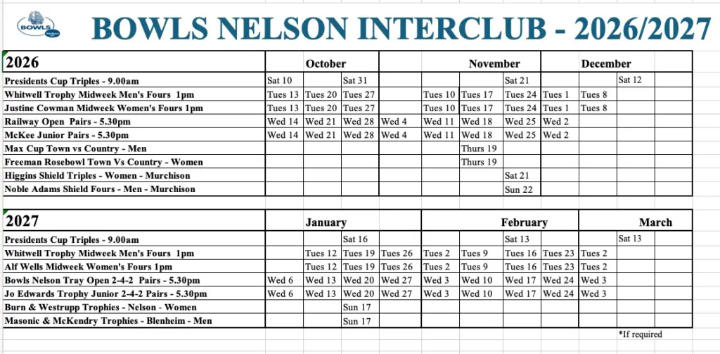 upcoming inter-club